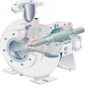 Centrifugal compressors, Turbo-compressors Single-stage end suction centrifugal pump